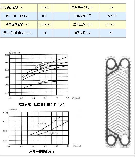 板式换热器0.05.jpg